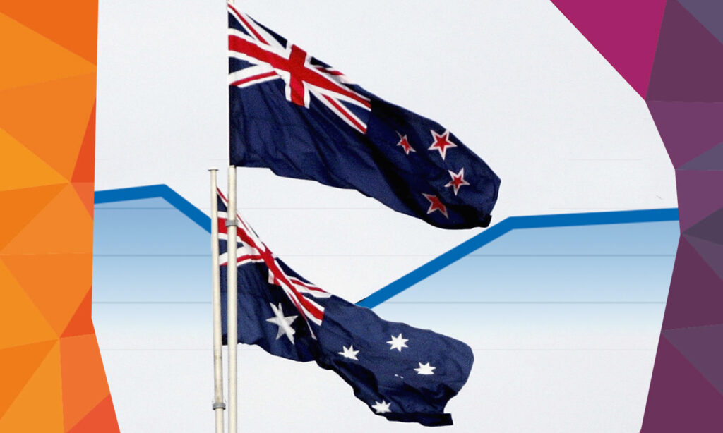 Why Australia and New Zealand lead the post-COVID recruitment comeback